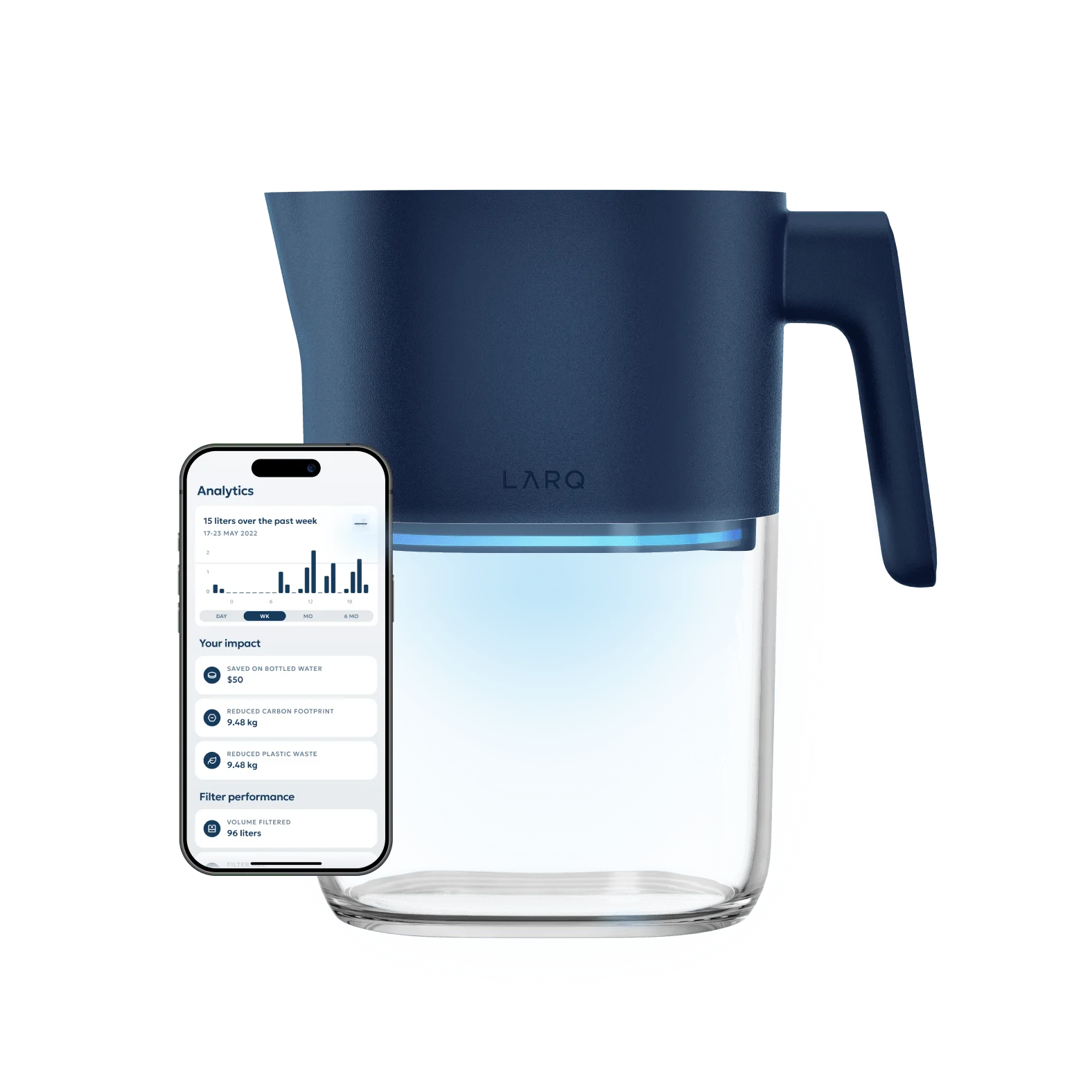 LARQ Pitcher PureVis™