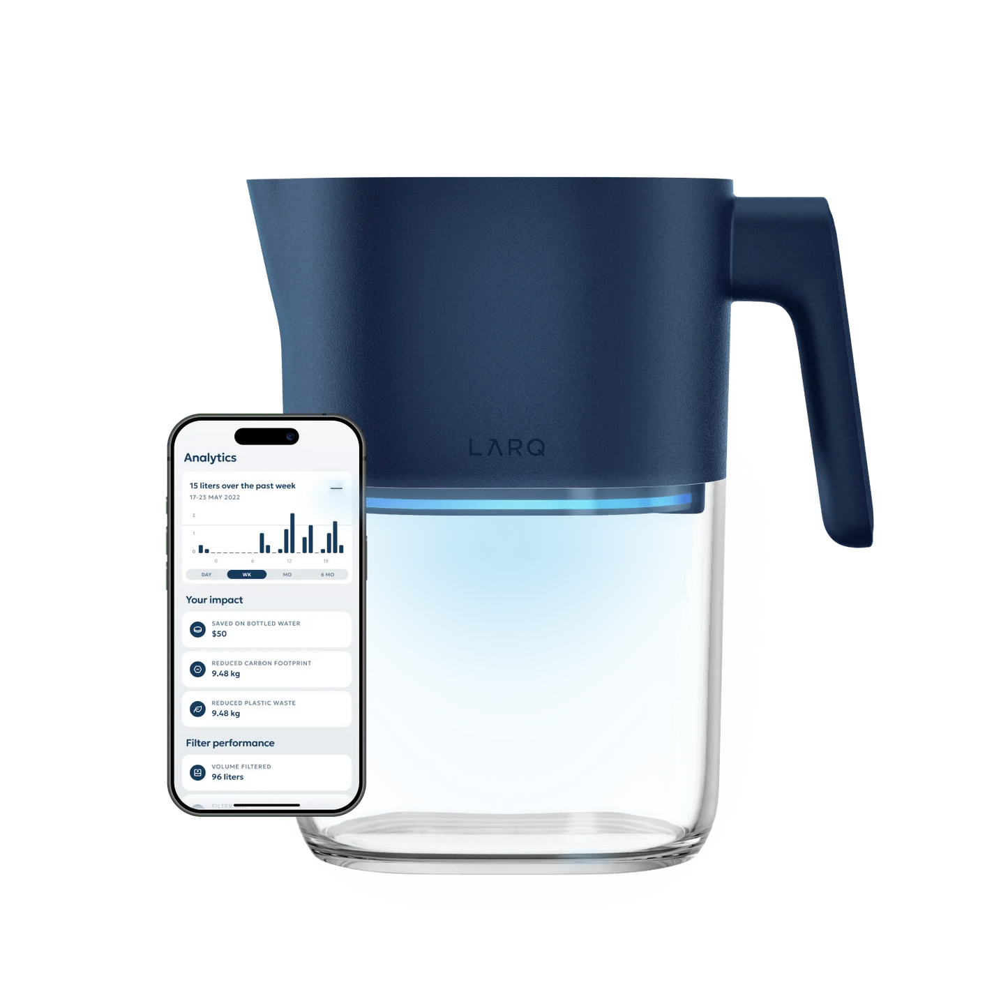 LARQ Pitcher PureVis™
