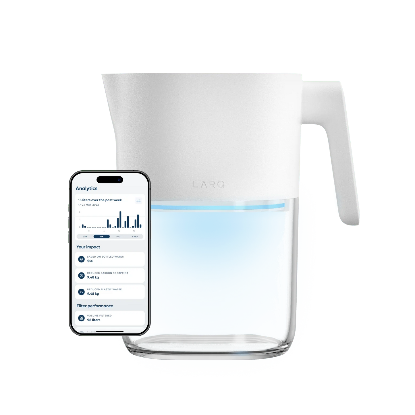 LARQ Pitcher PureVis™
